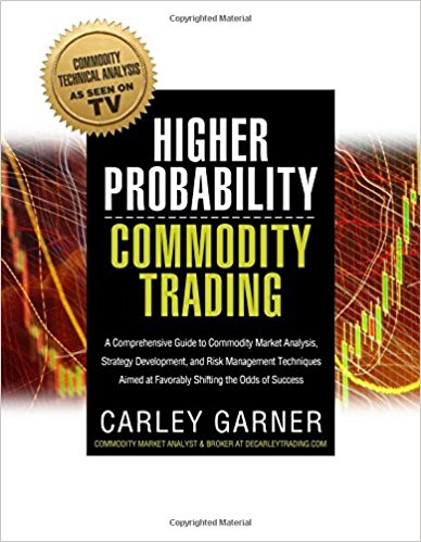 5 Must Read Commodity Trading Books Commodity Books