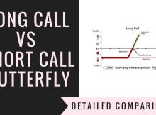 Long Call Vs Short Call Butterfly