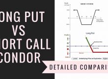 Long Put Vs Short Call Condor