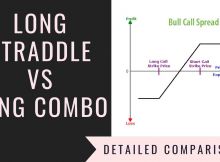 Long Straddle Vs Long Combo