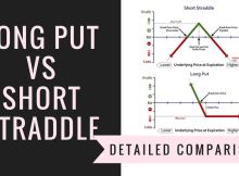 Long Put Vs Short Straddle