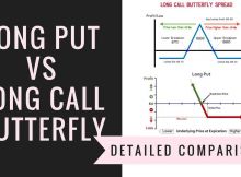 Long Put Vs Long Call Butterfly