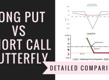 Long Put Vs Short Call Butterfly