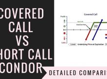 Covered Call Vs Short Call Condor