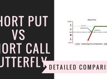 Short Put Vs Short Call Butterfly