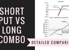 Short Put Vs Long Combo