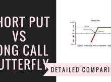 Short Put Vs Long Call Butterfly