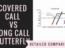 Covered Call Vs Long Call Butterfly