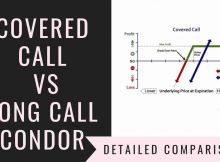 Covered Call Vs Long Call Condor