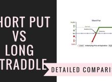 Short Put Vs Long Straddle