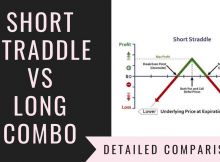 Short Straddle Vs Long Combo