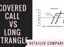 Covered Call Vs Long Straddle