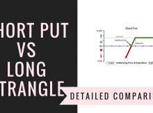 Short Put Vs Long Strangle