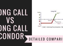 Long Call Vs Long Call Condor