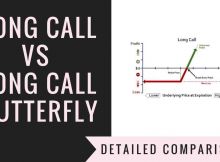 Long Call Vs Long Call Butterfly