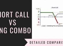 Short Call Vs Long Combo