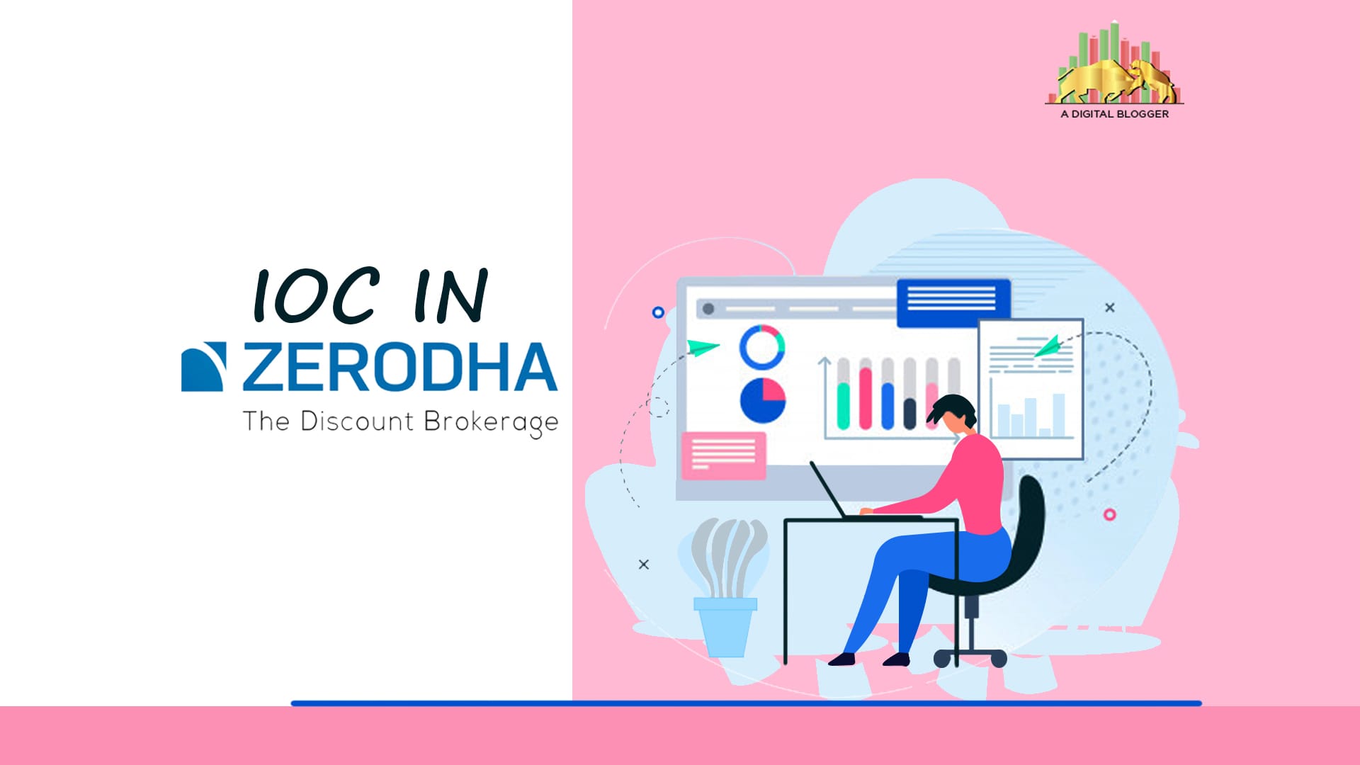 ioc-in-zerodha-means-validity-order-app-charges-procedure