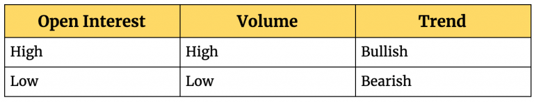 glossary-definition-options-open-interest-tackle-trading