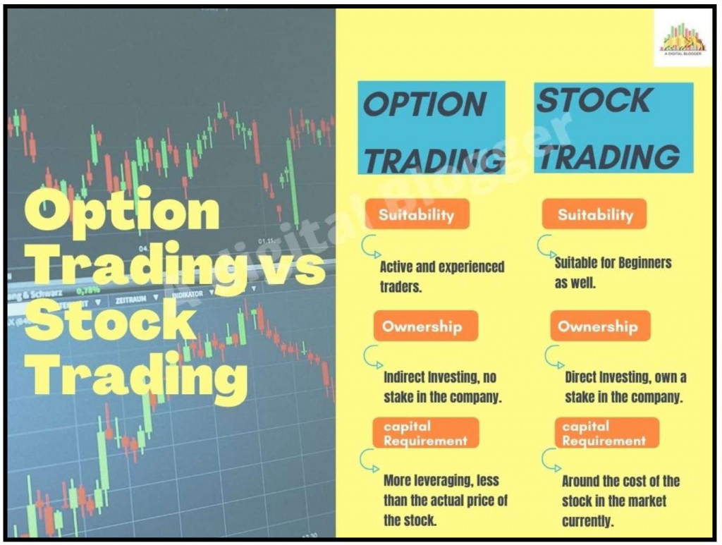 what-is-the-difference-between-e-trading-conventional-trading