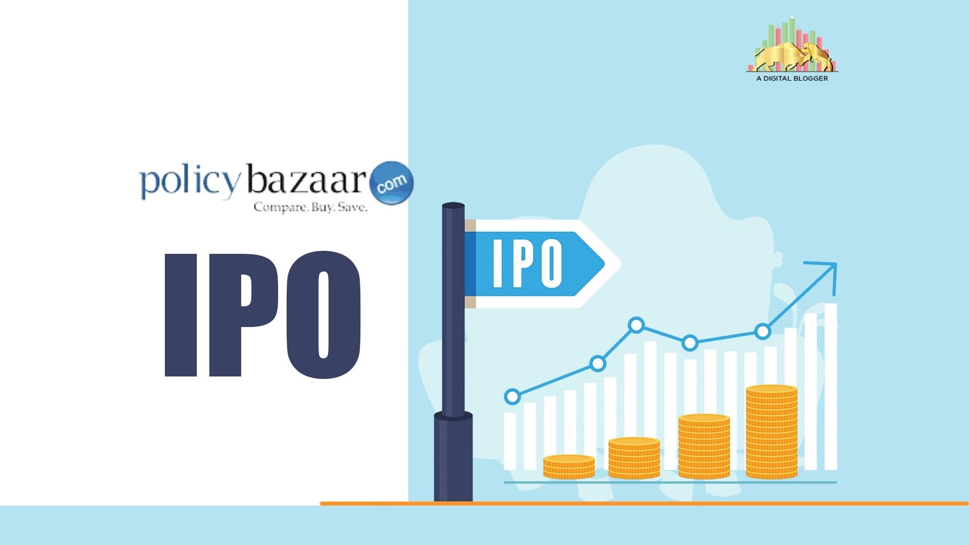 PolicyBazaar IPO | Details, Review, Size, Valuation