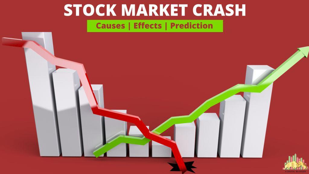 Market crash prediction True Price Prediction