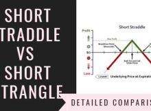 Short Straddle Vs Short Strangle