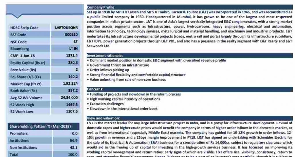 research report hdfc securities