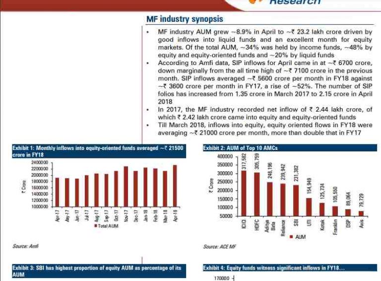 icici direct derivative report