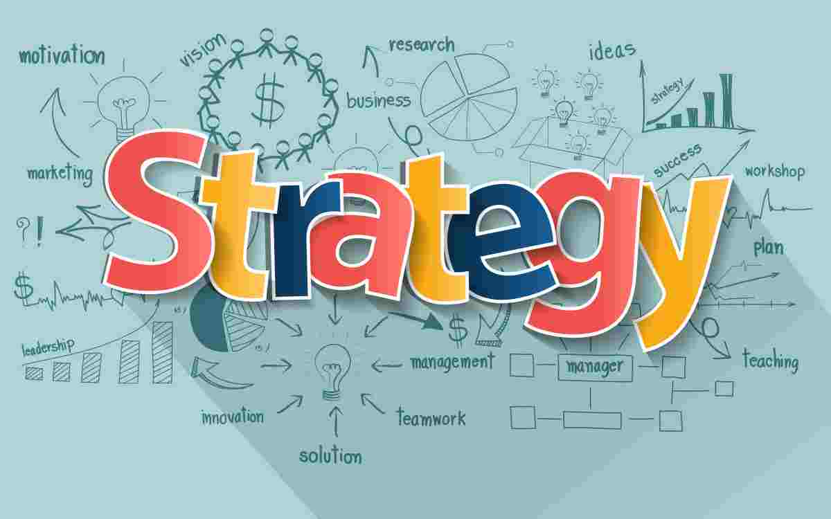 Option Strategies Comparisons 2019 | Risks & Profit Potential