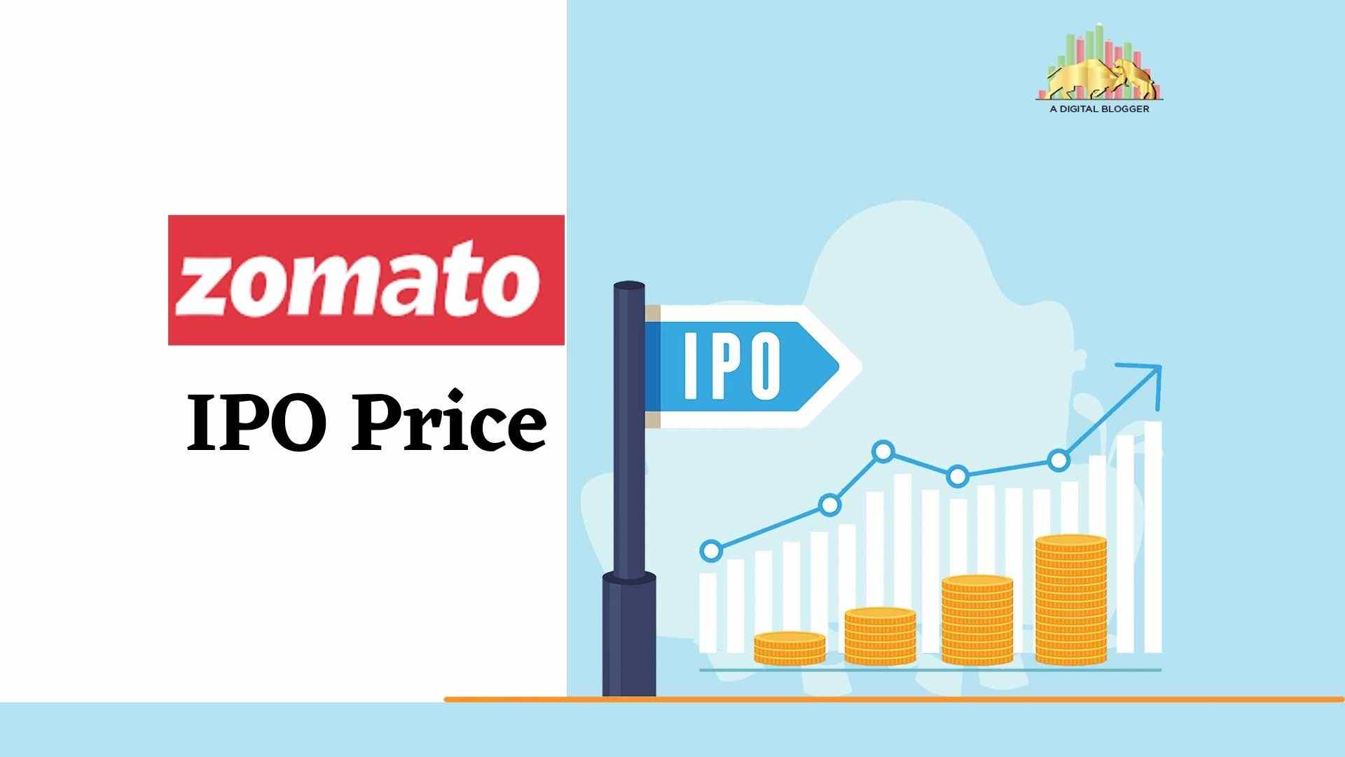 zomato-ipo-price-details-band-predicted-offer-per-share