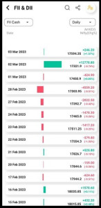 research 360 motilal oswal